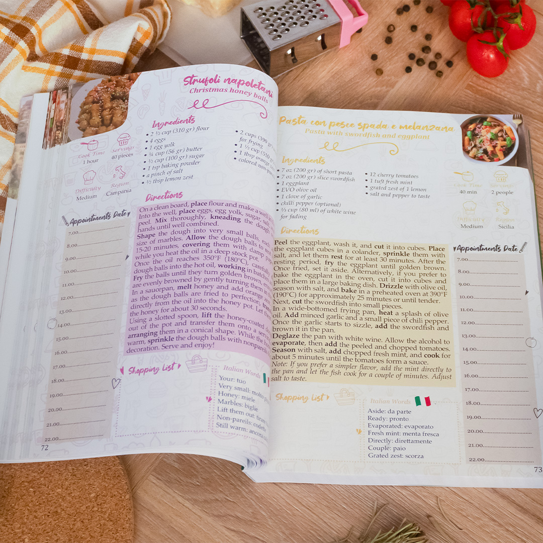 Pages of the Margherita's Italian CookBook
